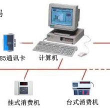 2019年一卡通管理系統(tǒng)價(jià)格解析與采購(gòu)指南 從批發(fā)渠道到網(wǎng)絡(luò)設(shè)備集成