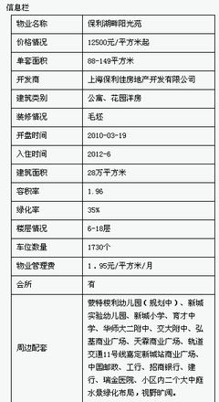保利湖畔陽光苑:品牌樓盤成熟社區(qū) 銷量要靠低價取_上海房地產(chǎn)_房掌柜